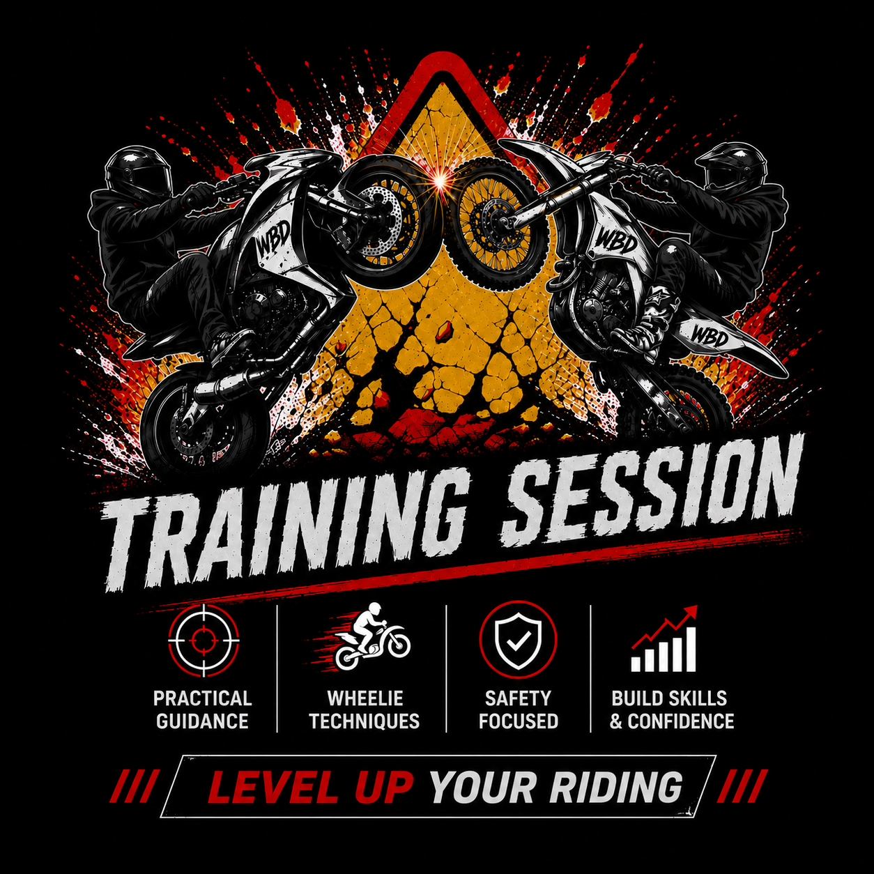 Personalized Training