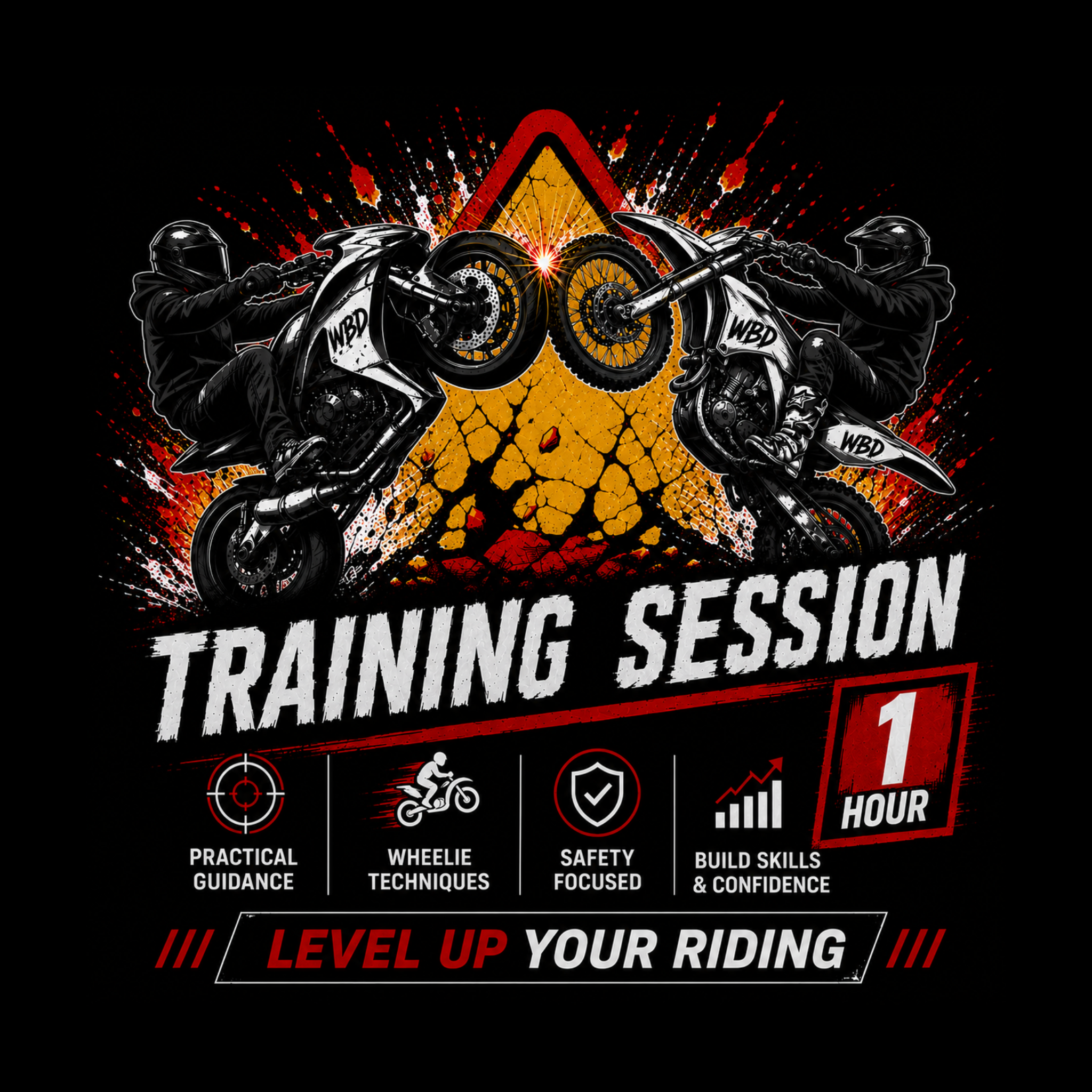 Personalized Training